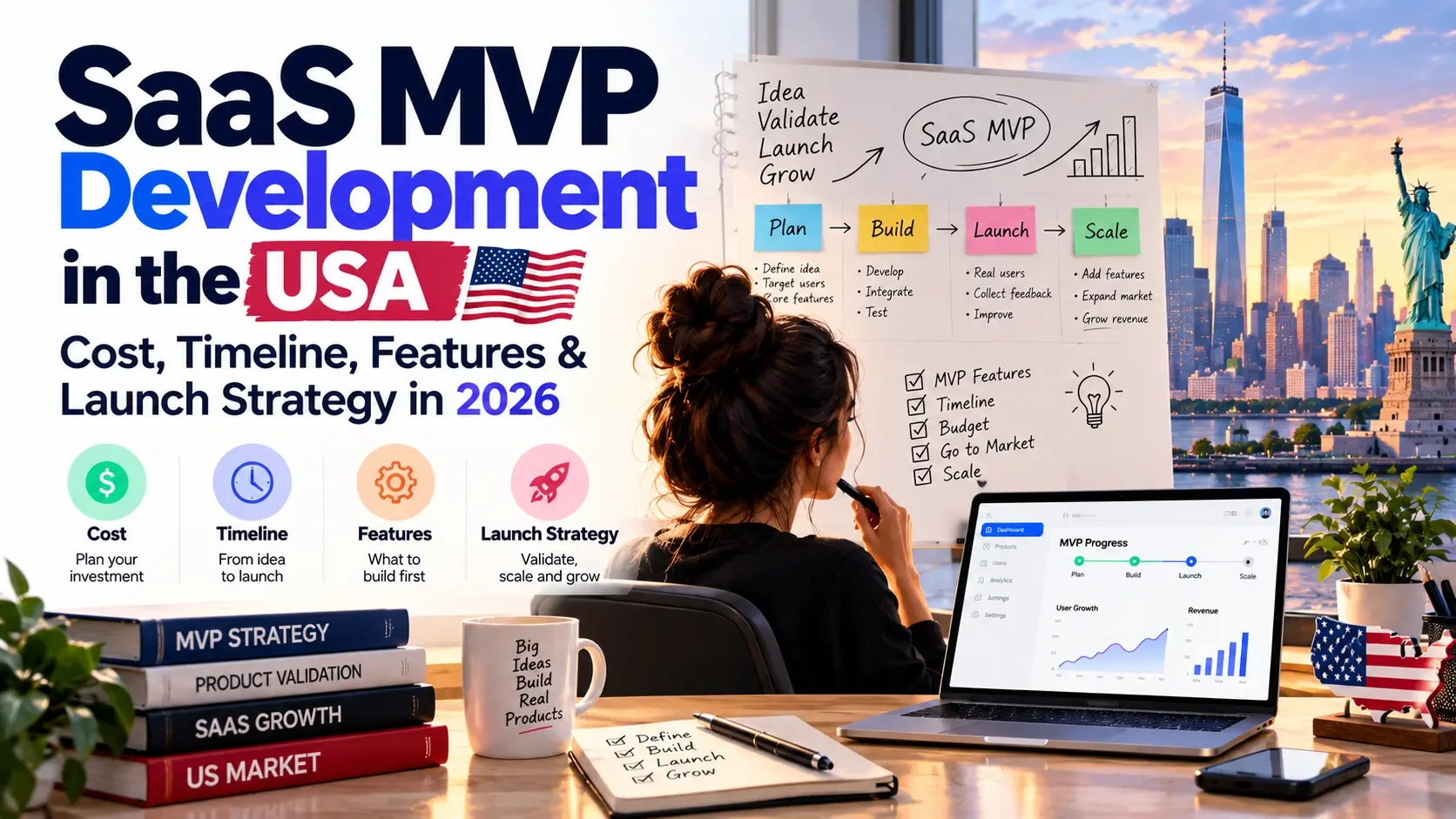 SaaS MVP development planning for cost, timeline, features and launch