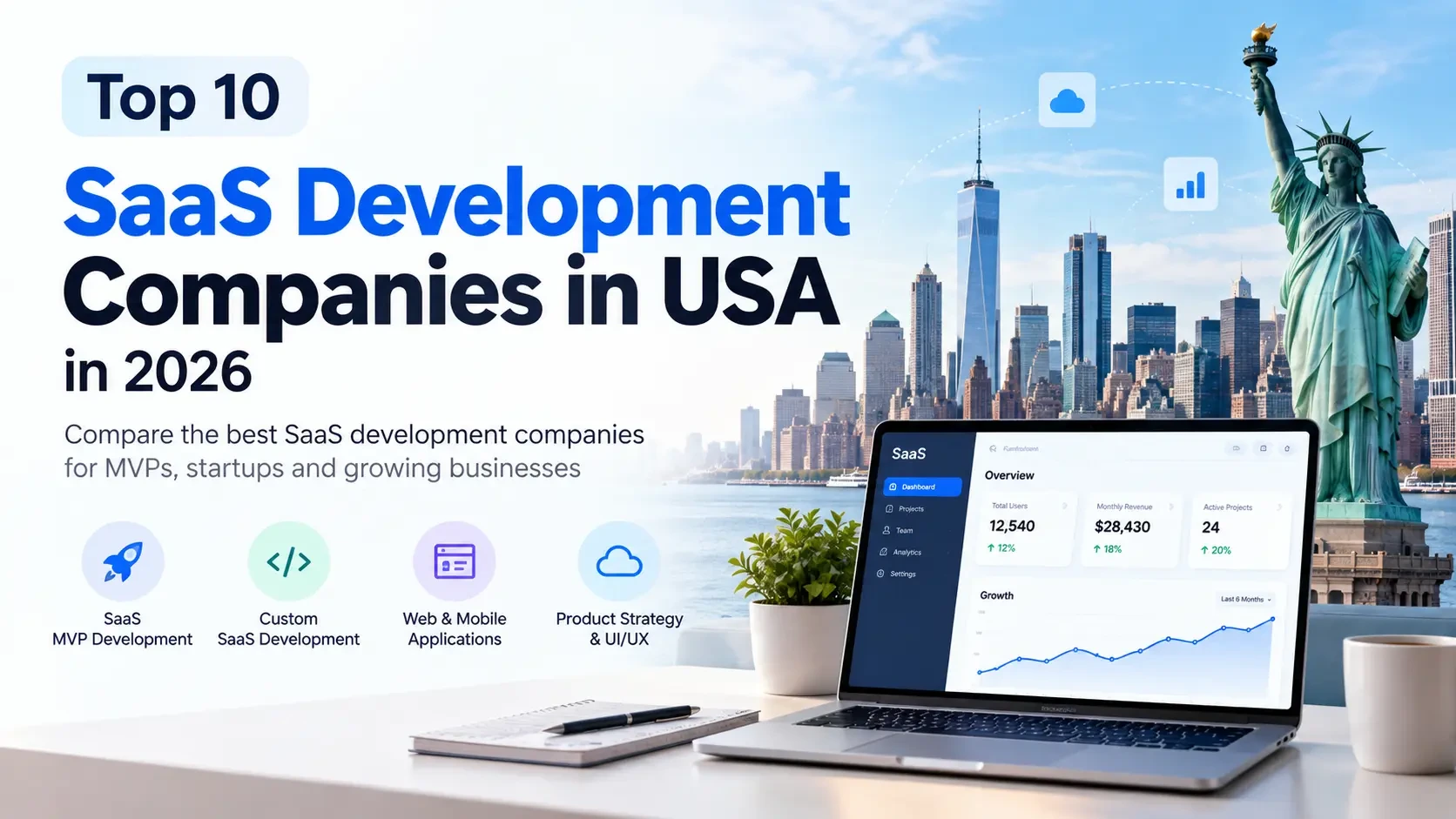 Top 10 SaaS development companies in USA in 2026 for SaaS MVP and custom software development
