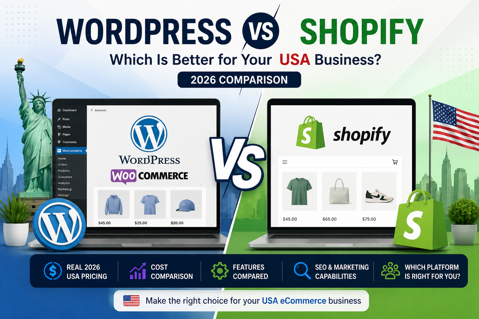 WordPress vs Shopify comparison for USA businesses in 2026